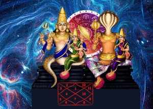 rahu ketu
